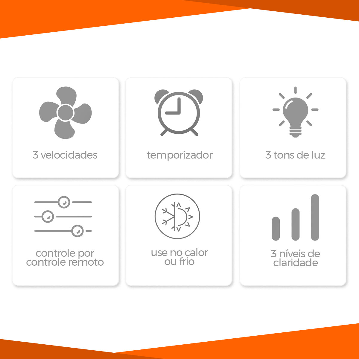 LumixPro + Brinde | QUEIMA ESTOQUE š„