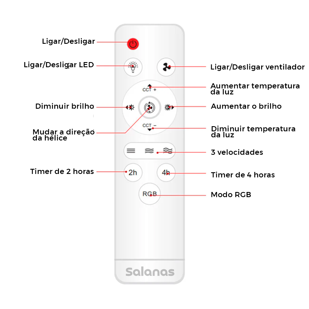 Lumix Plus | ĆLTIMAS UNIDADES š„